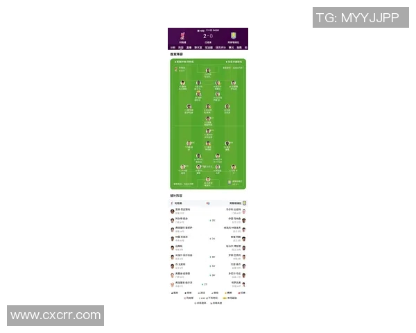 利物浦新赛季前瞻解读球队阵容战术及关键球员表现分析